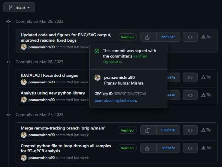 verified commits datalad